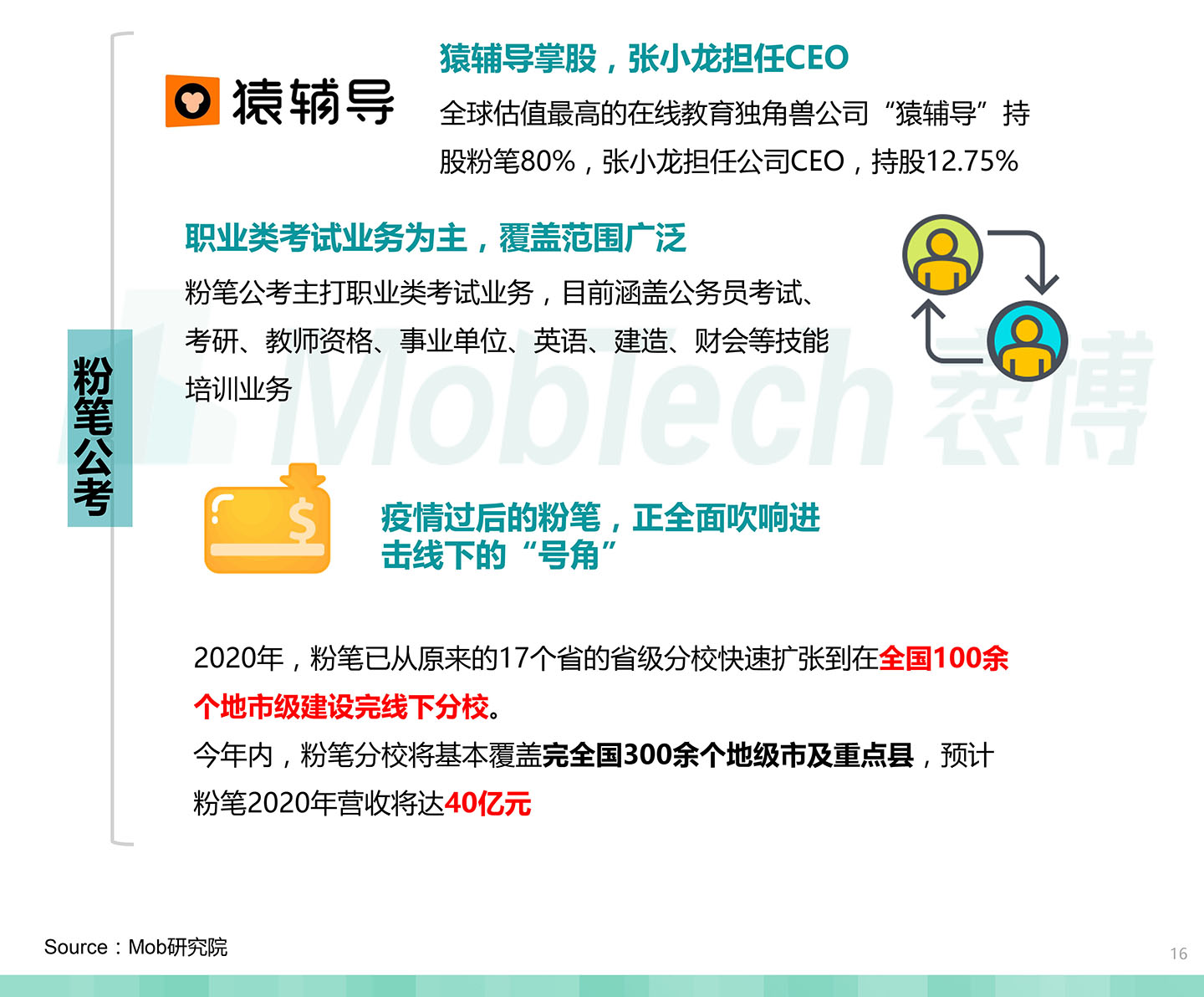 2020中國職業(yè)教育行業(yè)白皮書