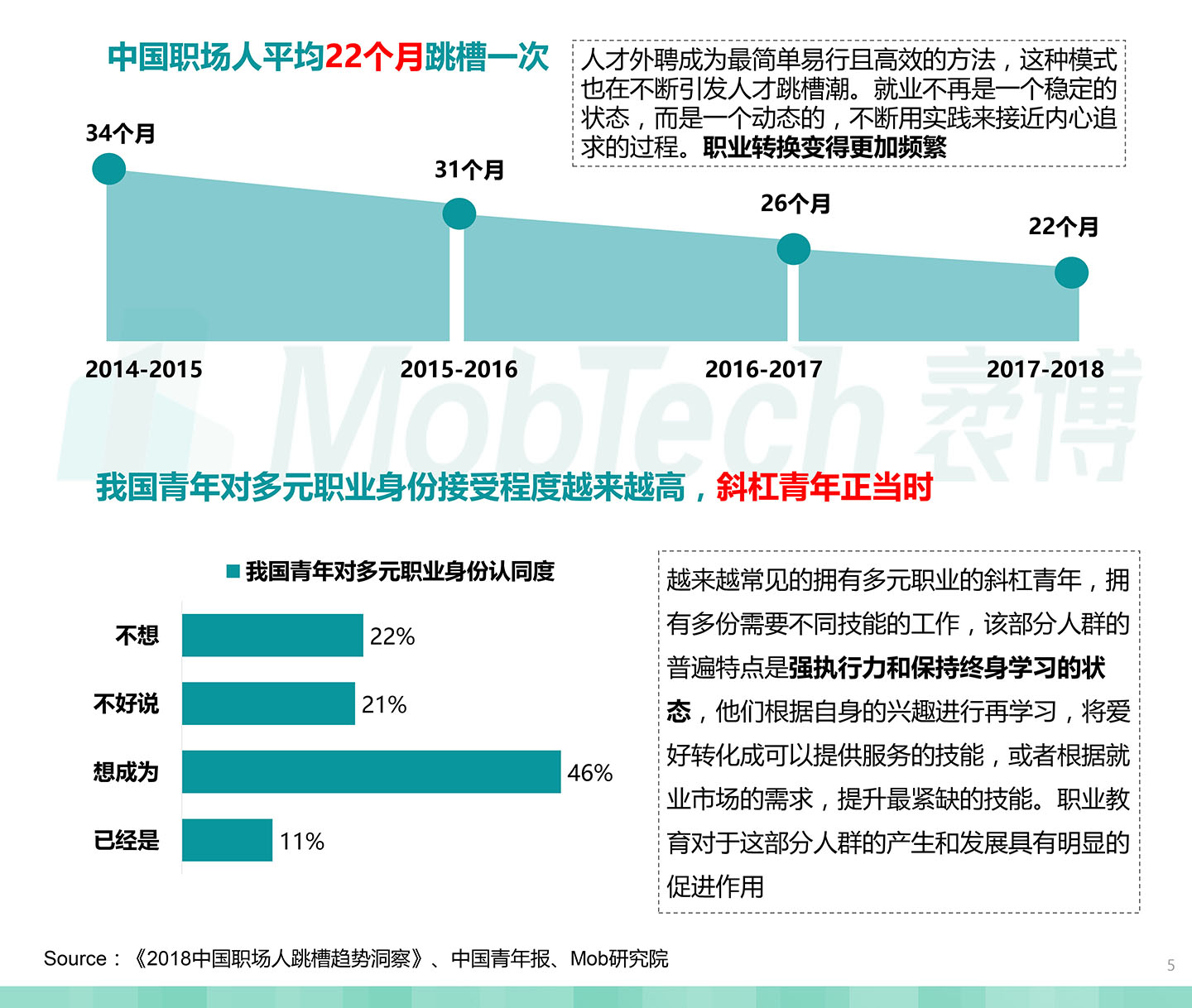 2020中國職業(yè)教育行業(yè)白皮書